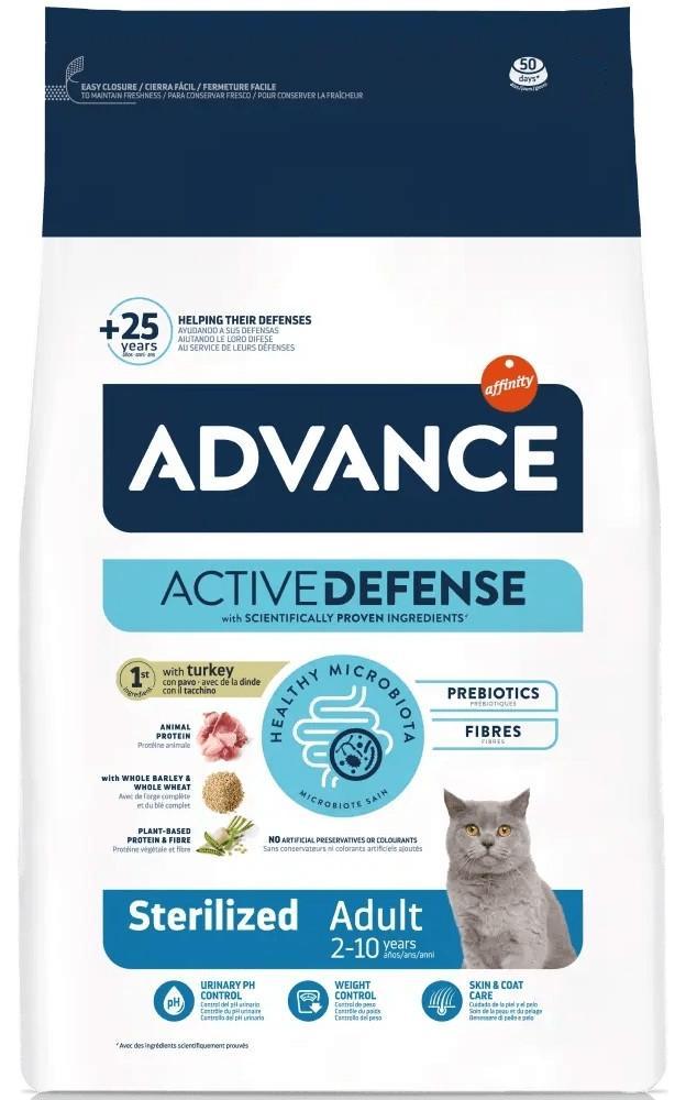 Advance Cat Sterilized with Turkey ИНДЕЙКА корм для стерилизованных кошек 1.5 кг (577219)
